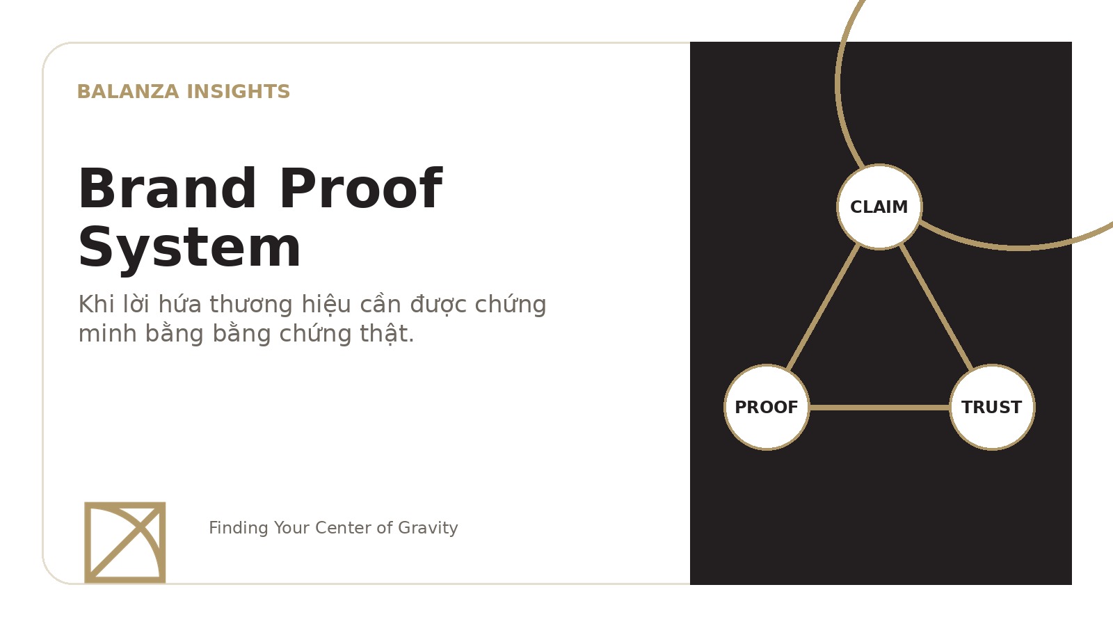 Brand Proof System: Bằng chứng trước lời hứa
