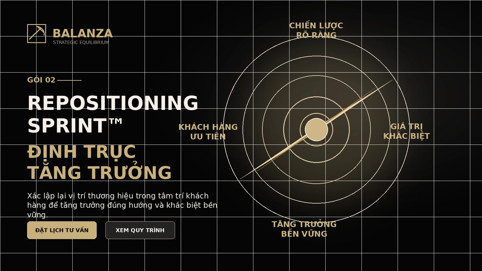Repositioning Sprint của Balanza - Định trục tăng trưởng thương hiệu