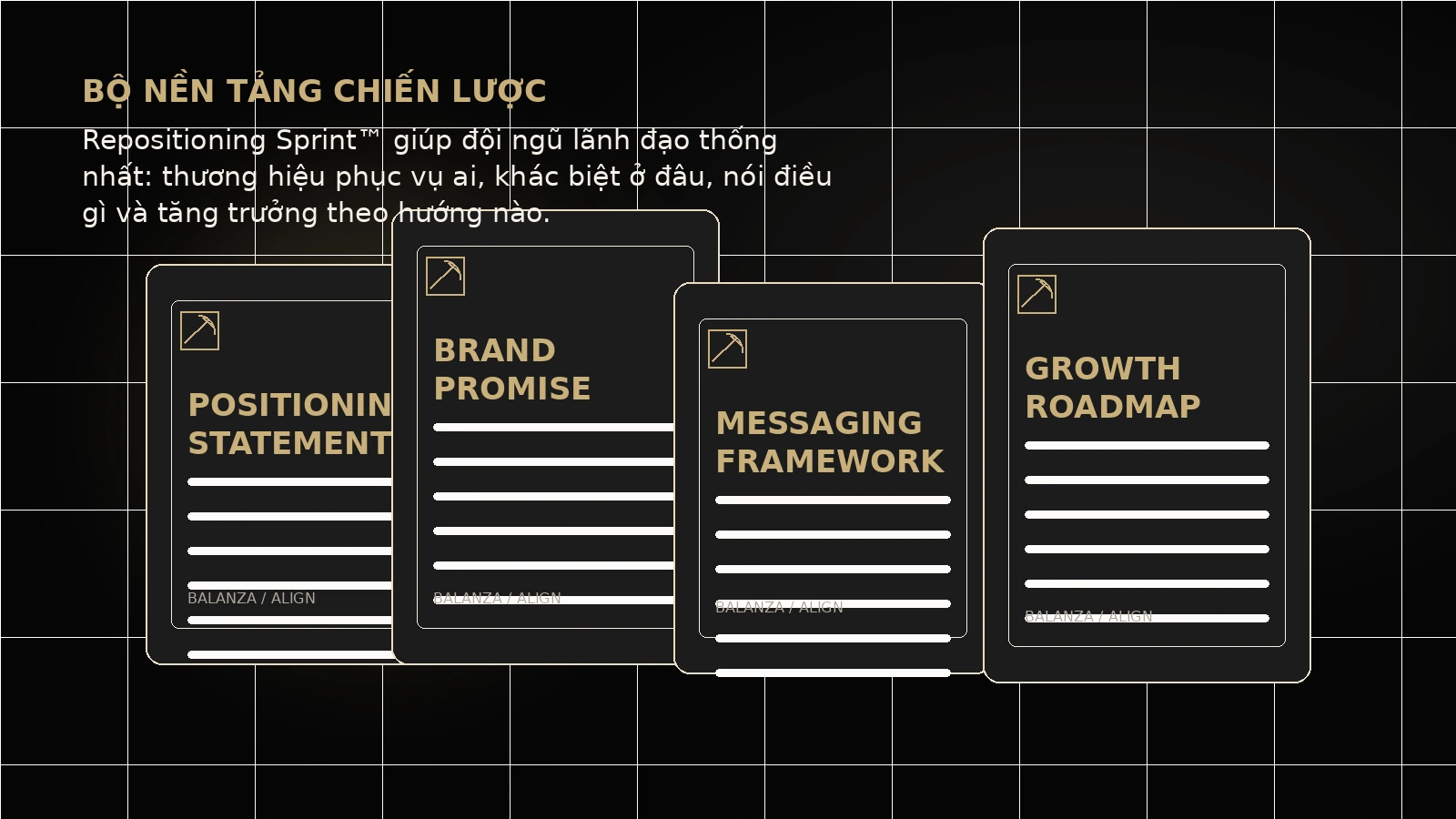 Bộ nền tảng chiến lược thương hiệu trong Repositioning Sprint