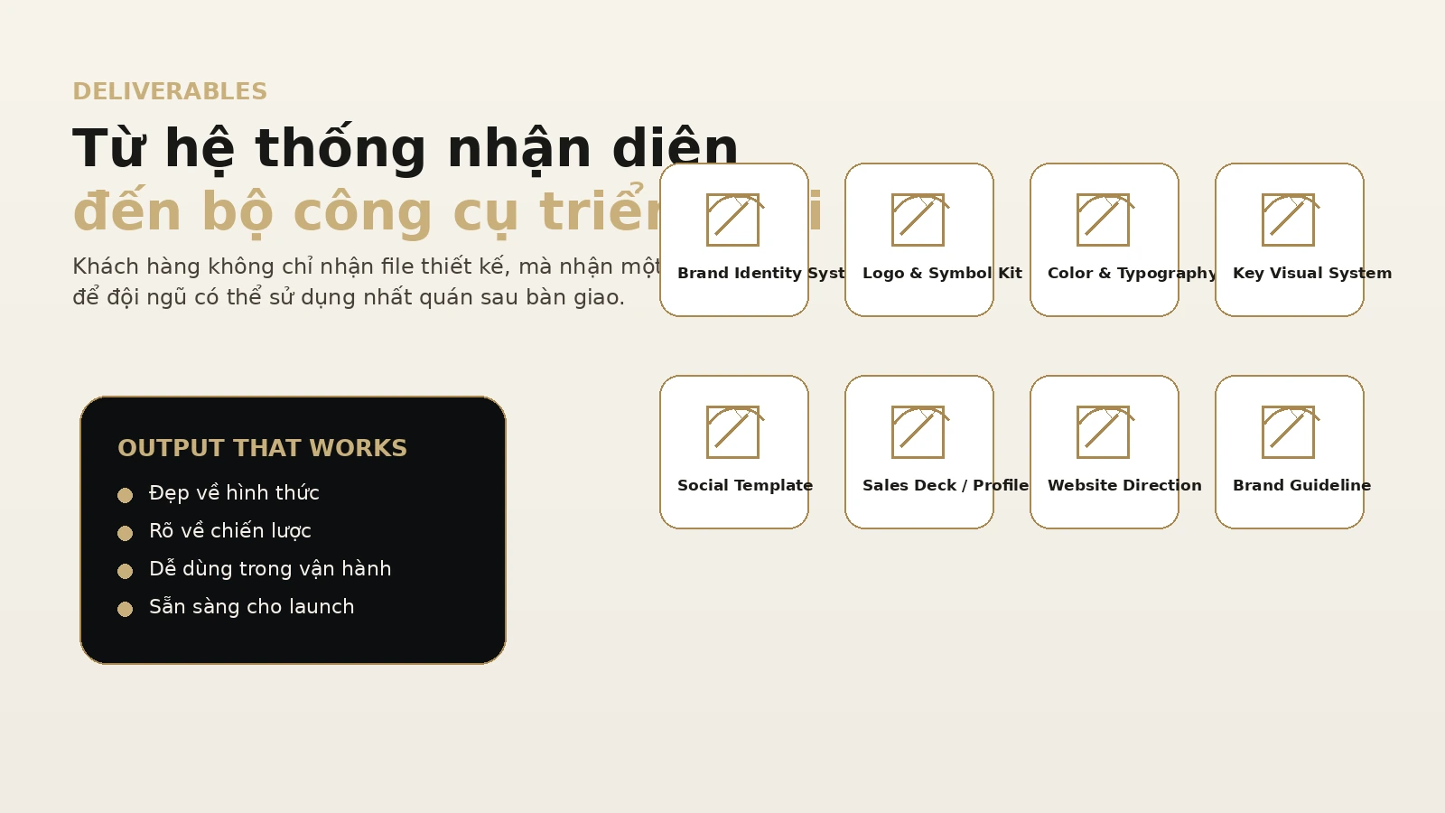 Các đầu ra bàn giao của gói Strategic Identity System