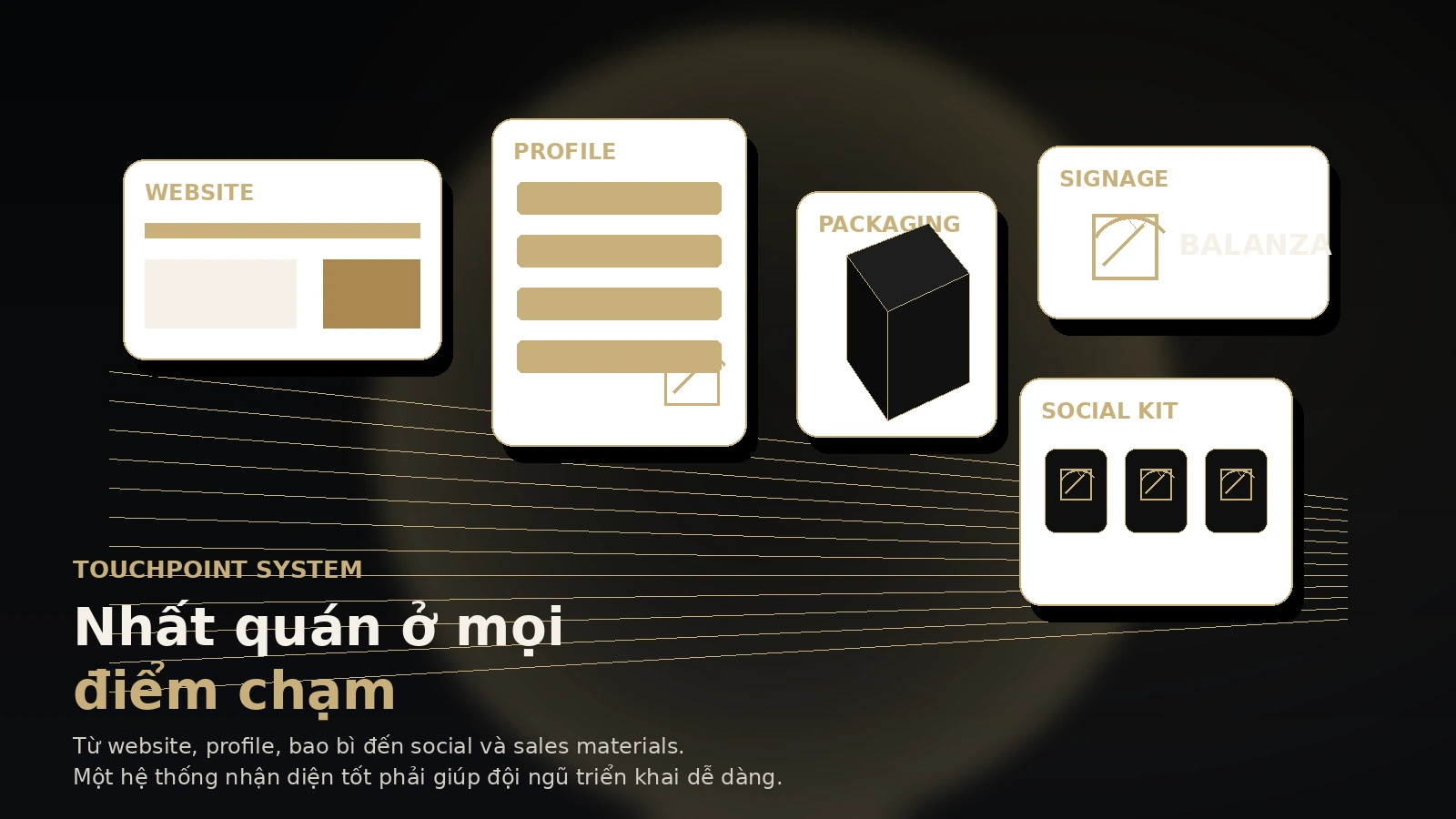 Ứng dụng hệ thống nhận diện trên website profile bao bì social và điểm chạm thương hiệu