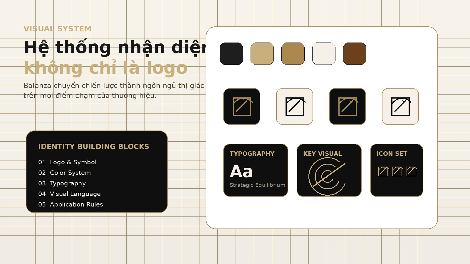 Hệ thống nhận diện thương hiệu gồm logo, màu sắc, typography và key visual