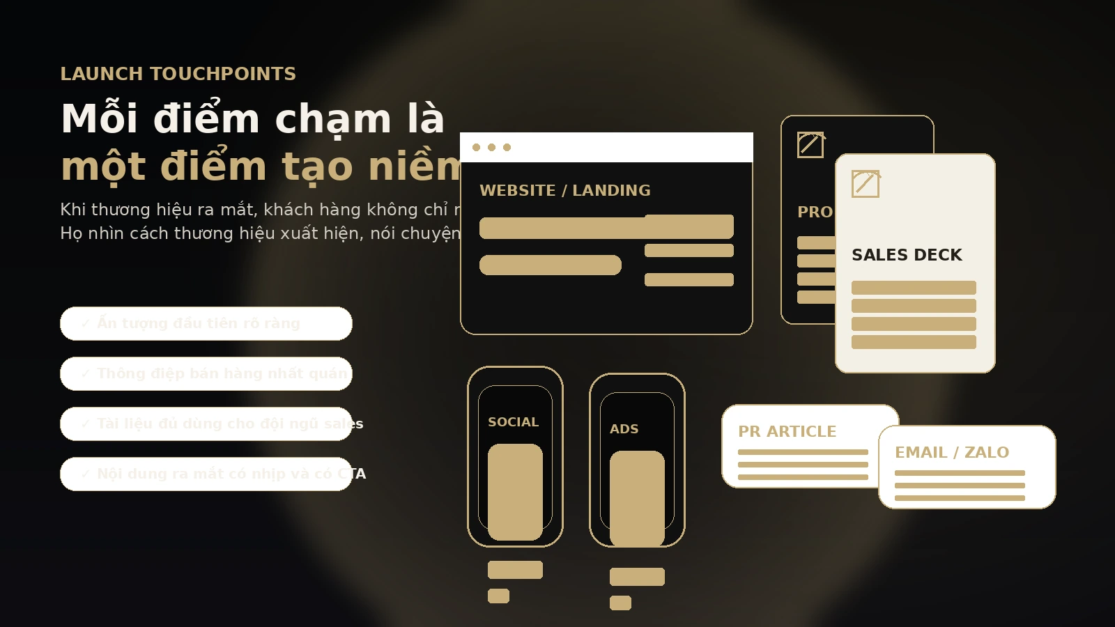 Các điểm chạm ra mắt thương hiệu gồm website, profile, sales deck, social, PR và email