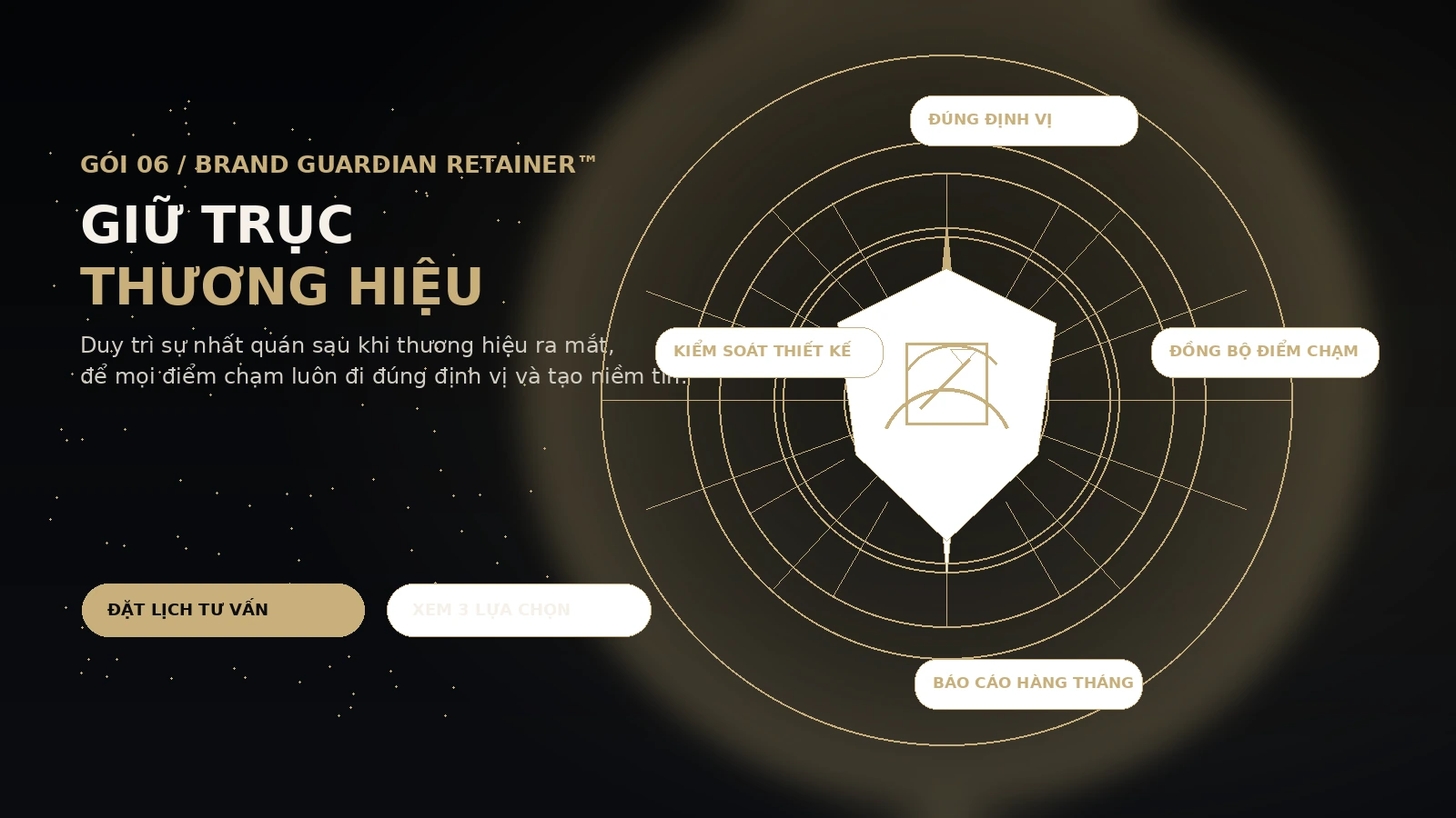 Brand Guardian Retainer của Balanza giúp giữ trục thương hiệu sau khi ra mắt