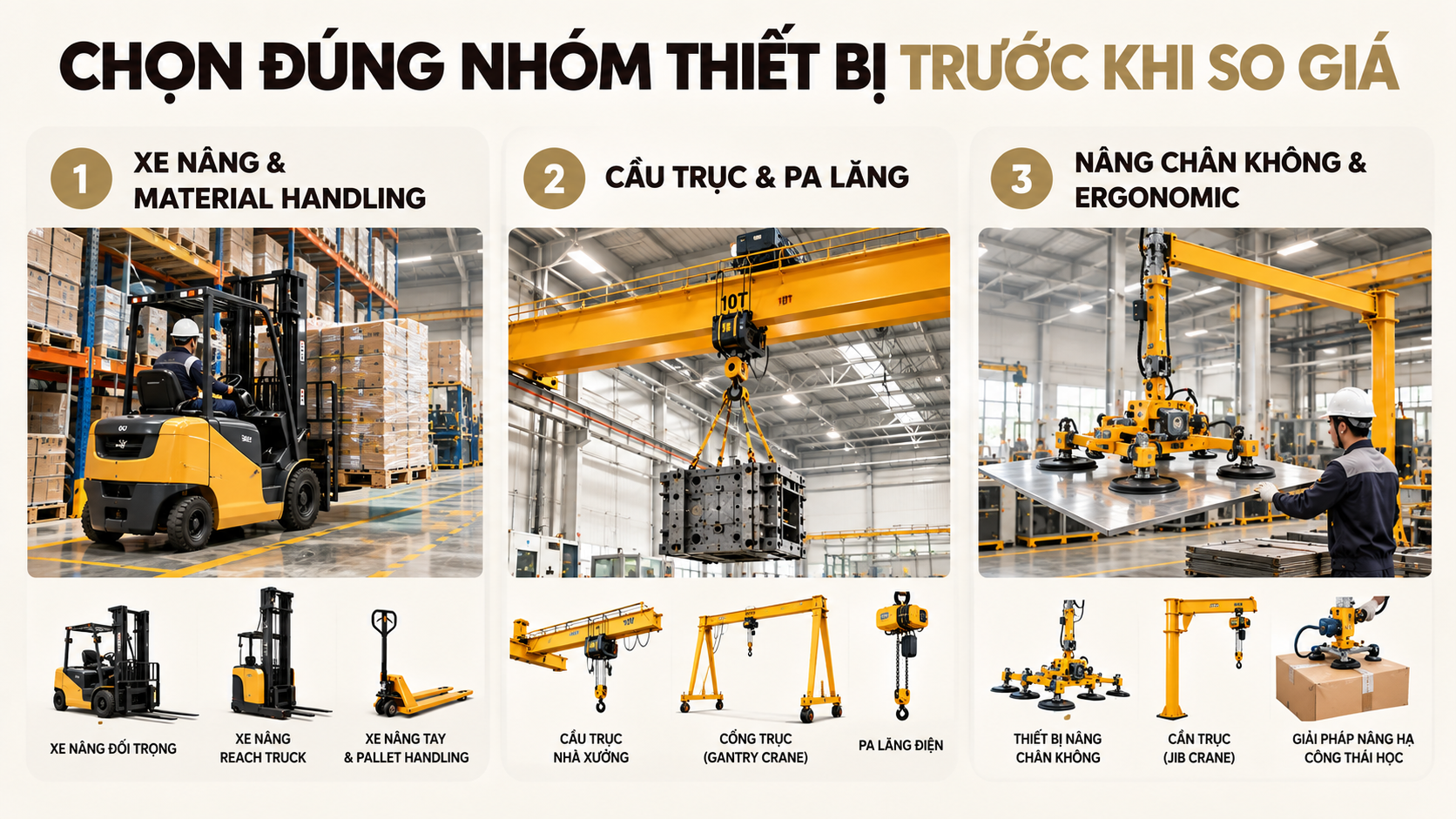 Hướng dẫn chọn thiết bị nâng hạ công nghiệp theo tải trọng, tần suất, an toàn và chi phí vòng đời