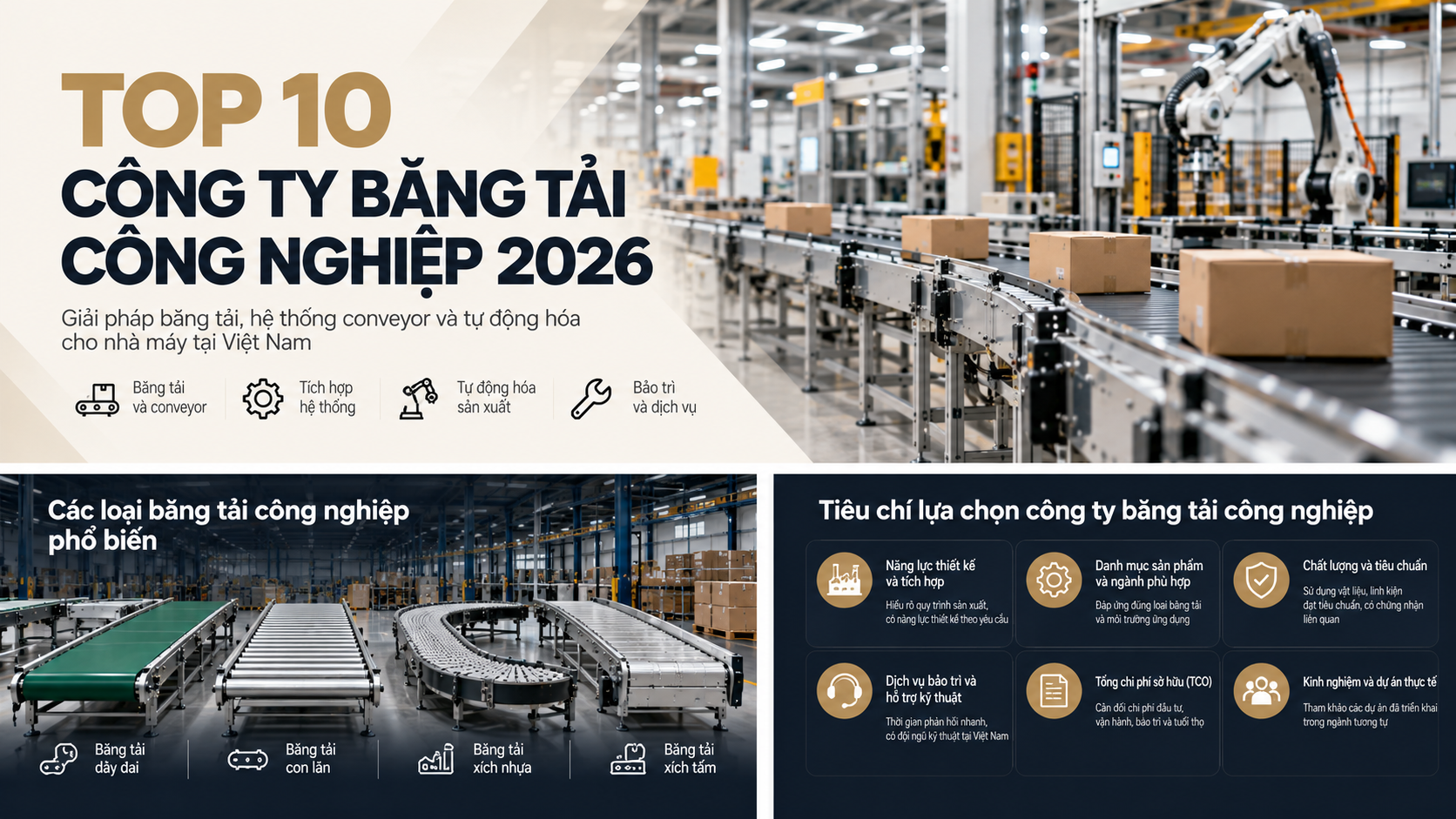 Toàn cảnh hệ thống băng tải công nghiệp hiện đại kết nối nhiều công đoạn trong nhà máy