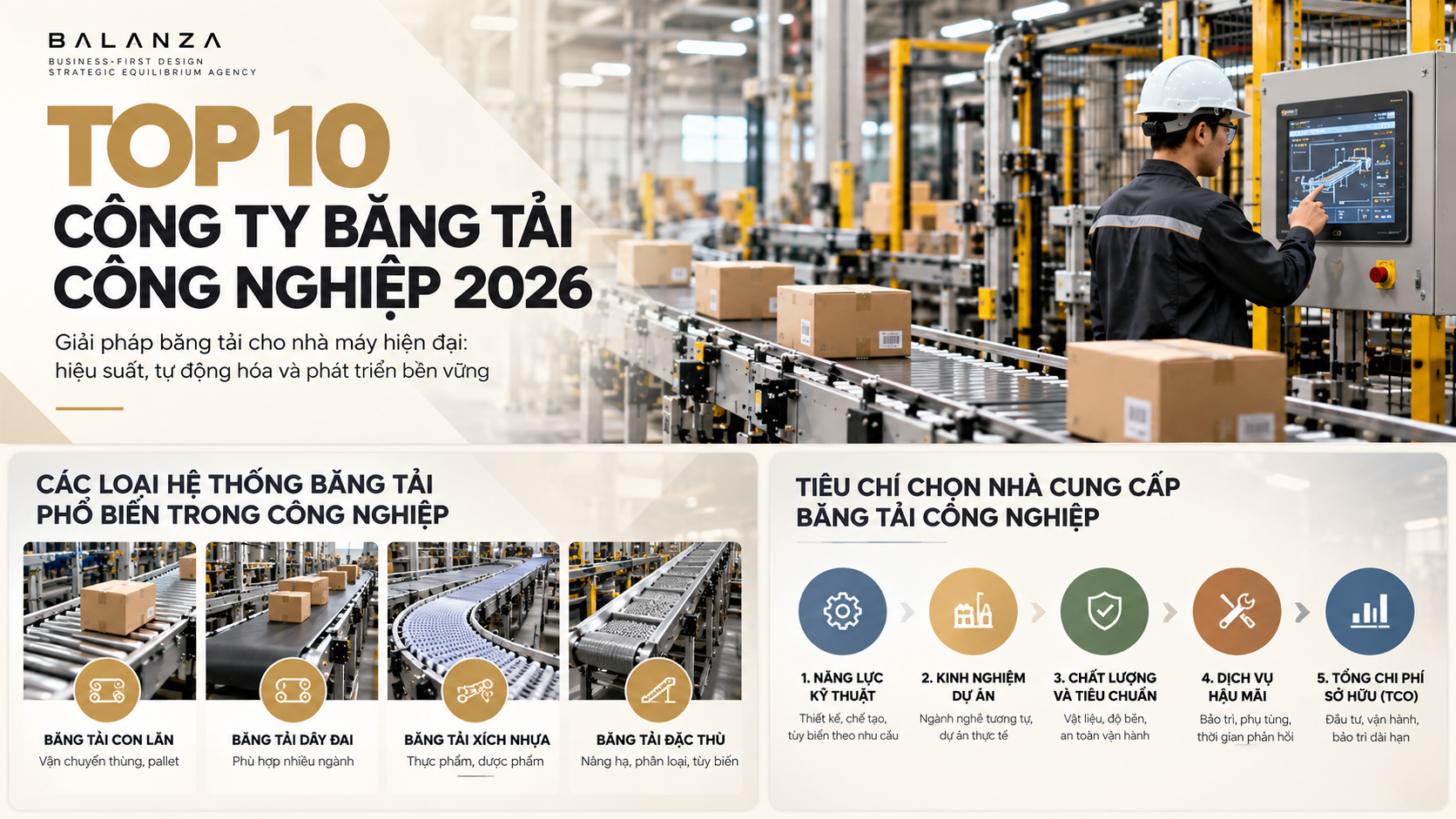 Hệ thống băng tải công nghiệp tích hợp dây chuyền sản xuất và tự động hóa nhà máy