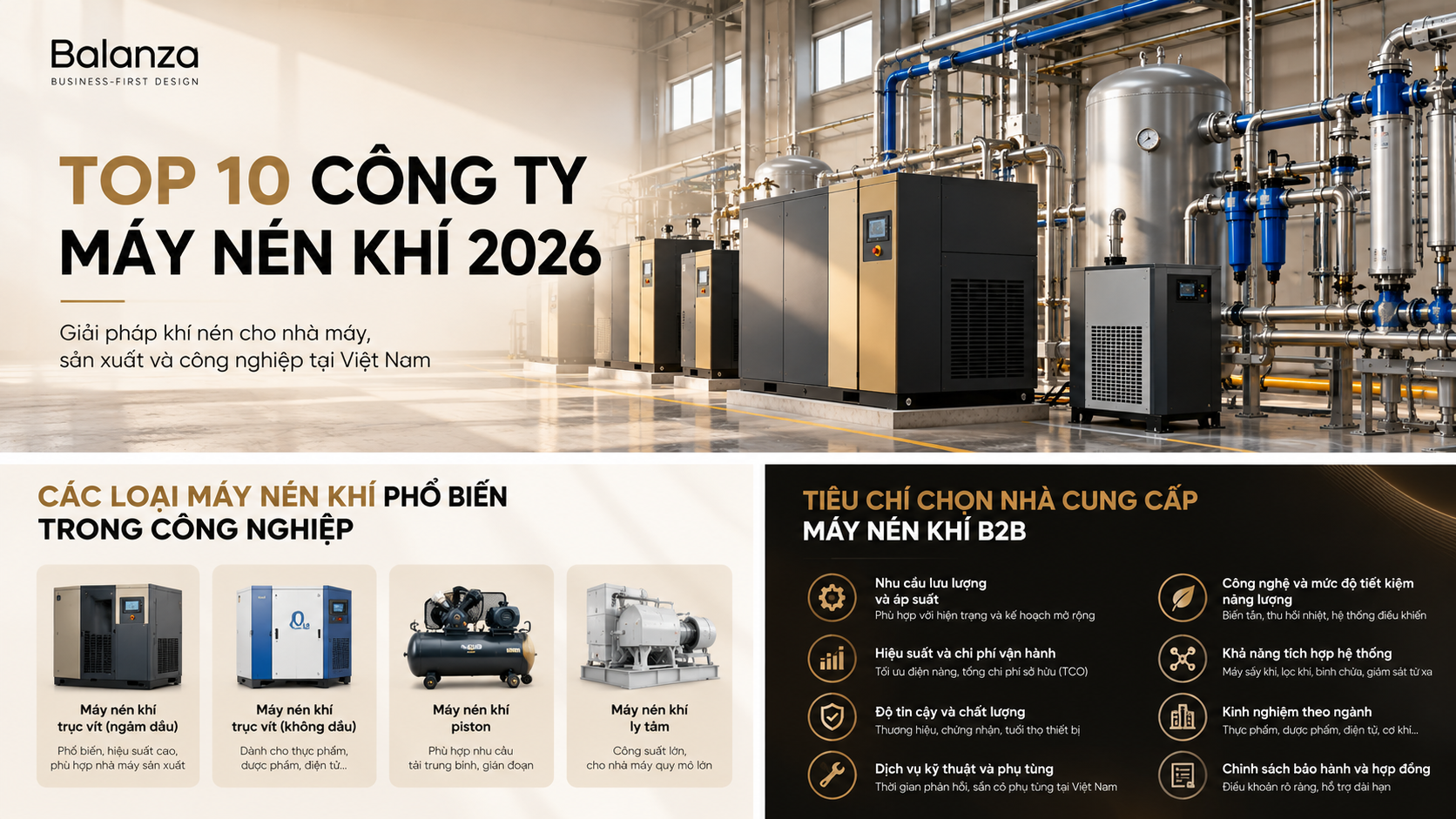 Tiêu chí chọn nhà cung cấp máy nén khí công nghiệp theo lưu lượng, áp suất, năng lượng, service và tổng chi phí sở hữu